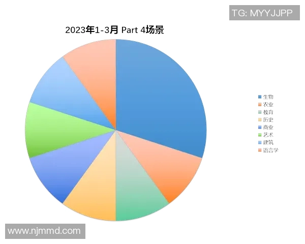 多伦多与芝加哥精彩对决直播全程回顾与分析