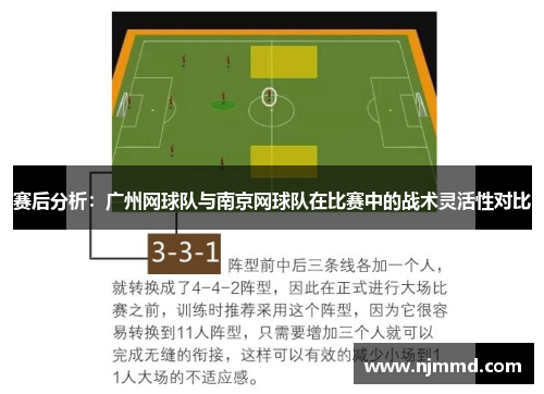 赛后分析：广州网球队与南京网球队在比赛中的战术灵活性对比